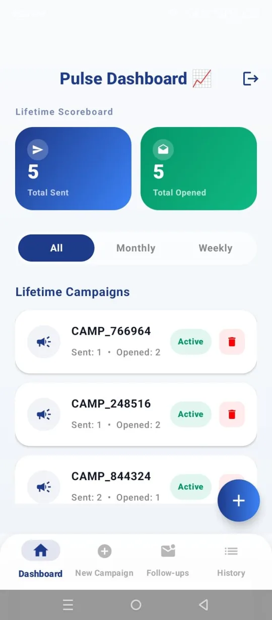 GMassPulse dashboard showing the lifetime campaign scoreboard and active campaign cards