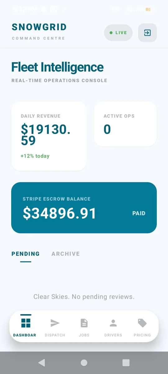 SnowGrid admin dashboard showing fleet intelligence metrics